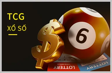 Biểu đồ tăng trưởng thị trường cá cược trực tuyến Việt Nam